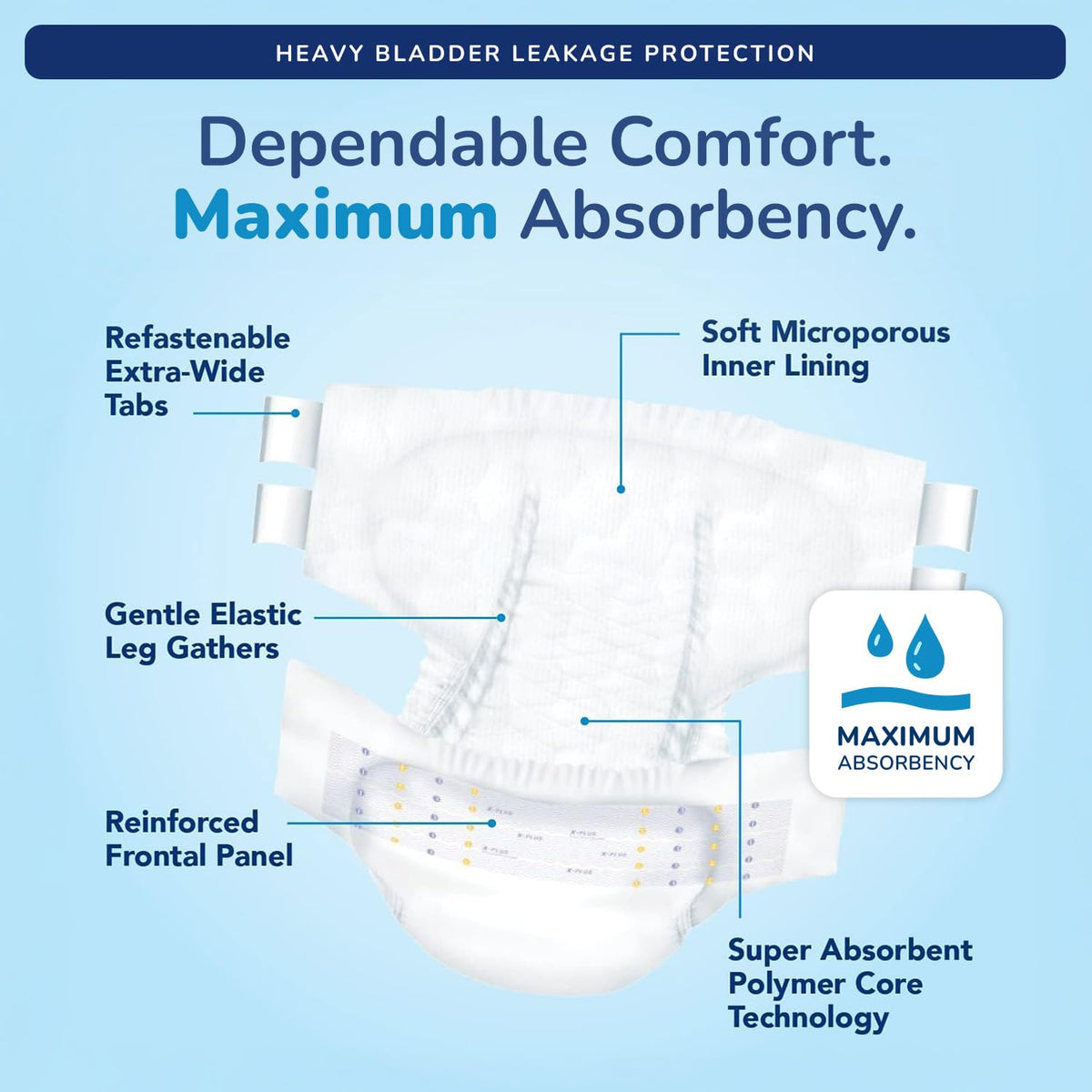 Plastic Backed Ultra Absorbent Fitted Incontinence Briefs Large 12 Count T4434