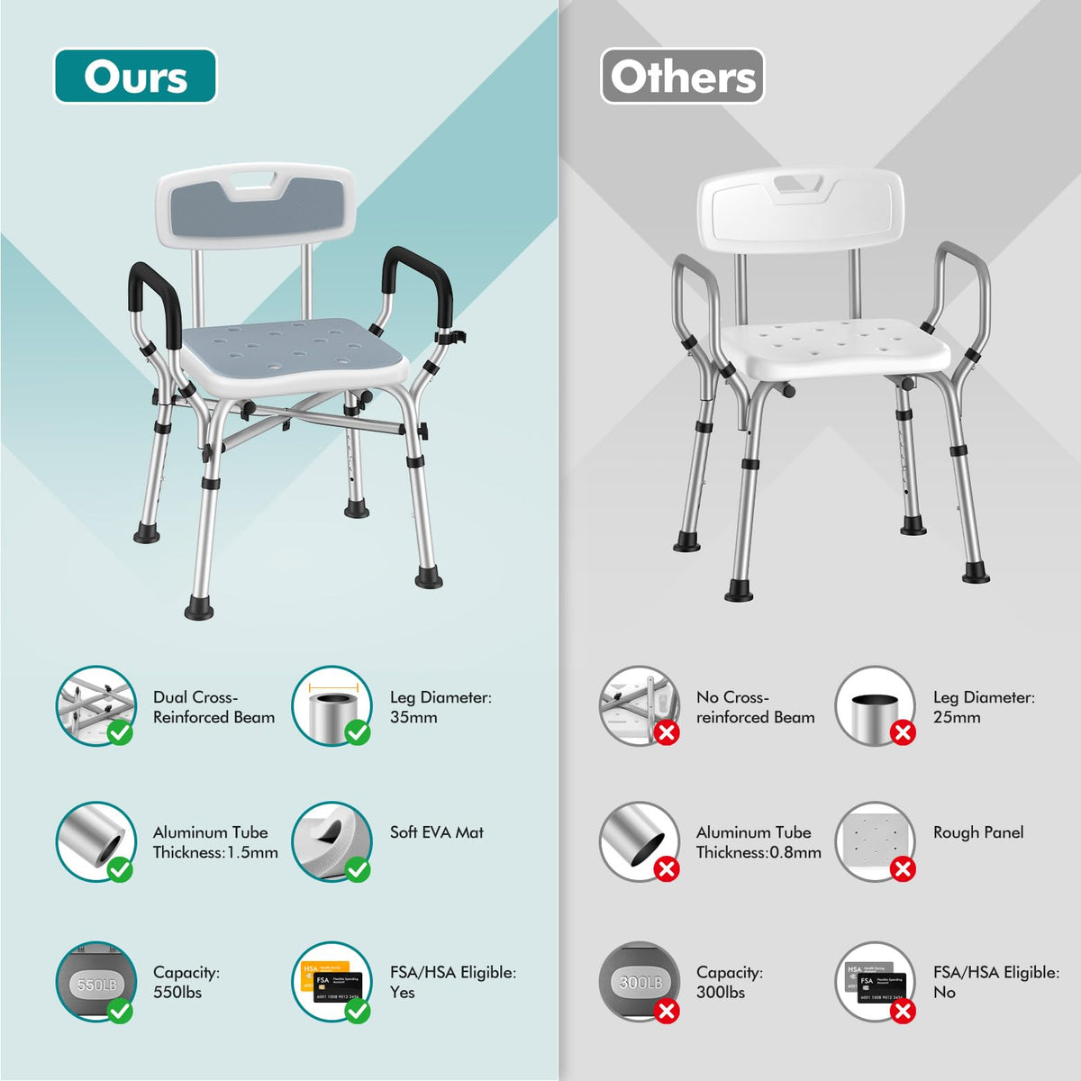 Shower Chair with Removable Arms and Back L452301
