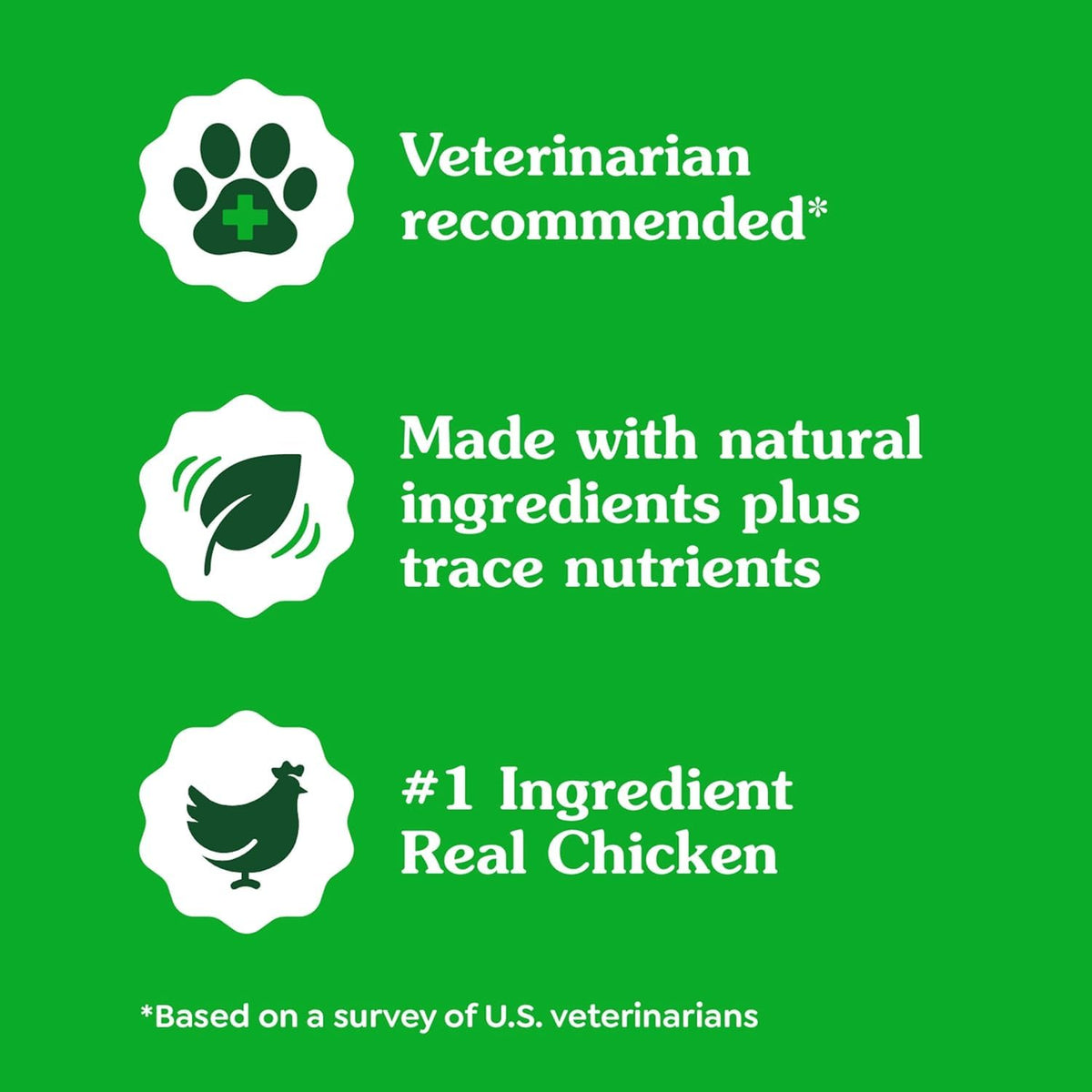 Chicken Flavor Capsule Treats for Dogs 15.8-Ounce 3 Pack M113