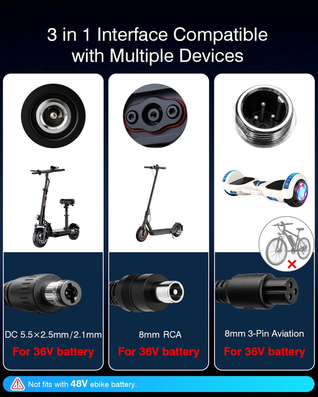 42V 2A Electric Scooter Charger M336