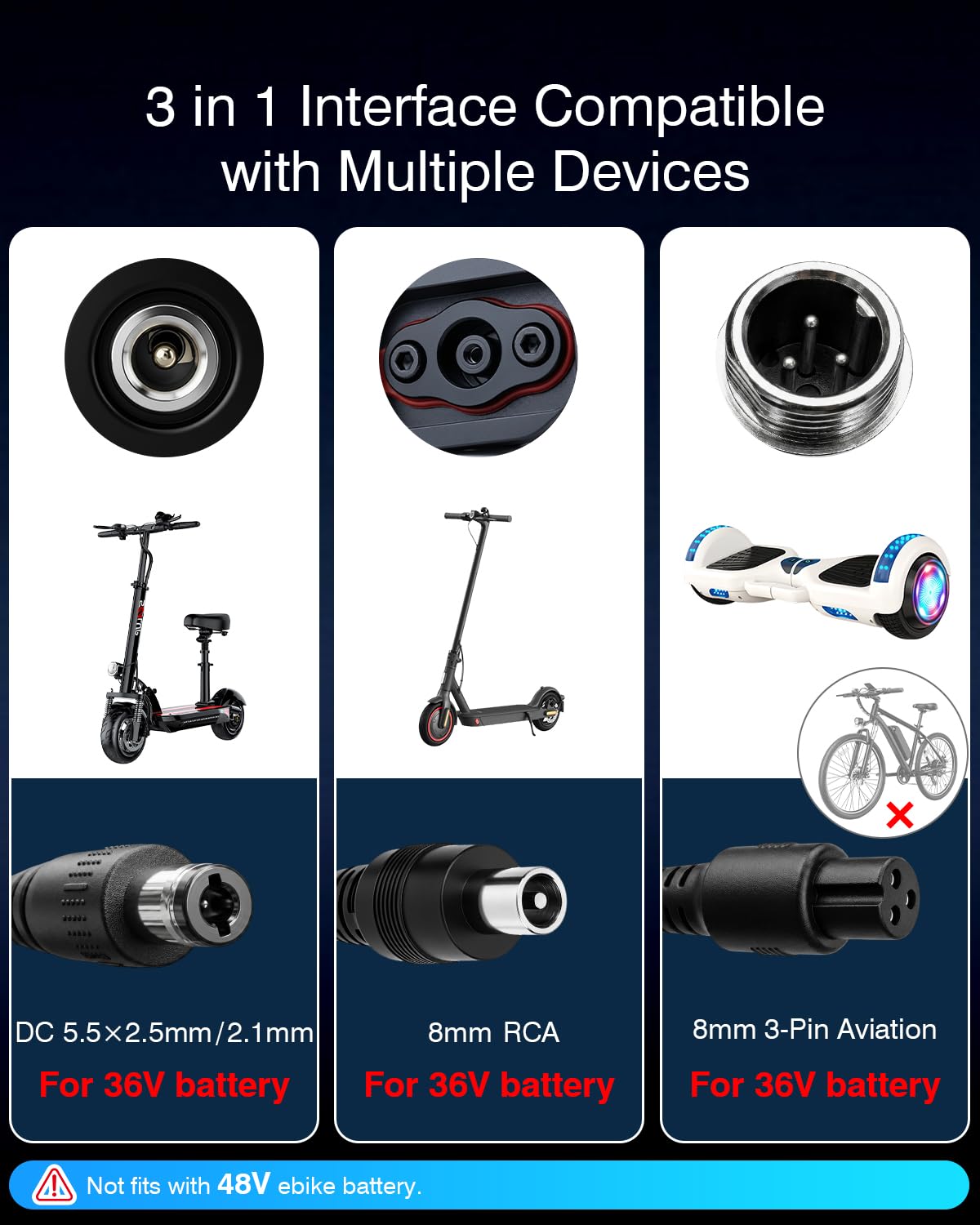 42V 2A Electric Scooter Charger M336