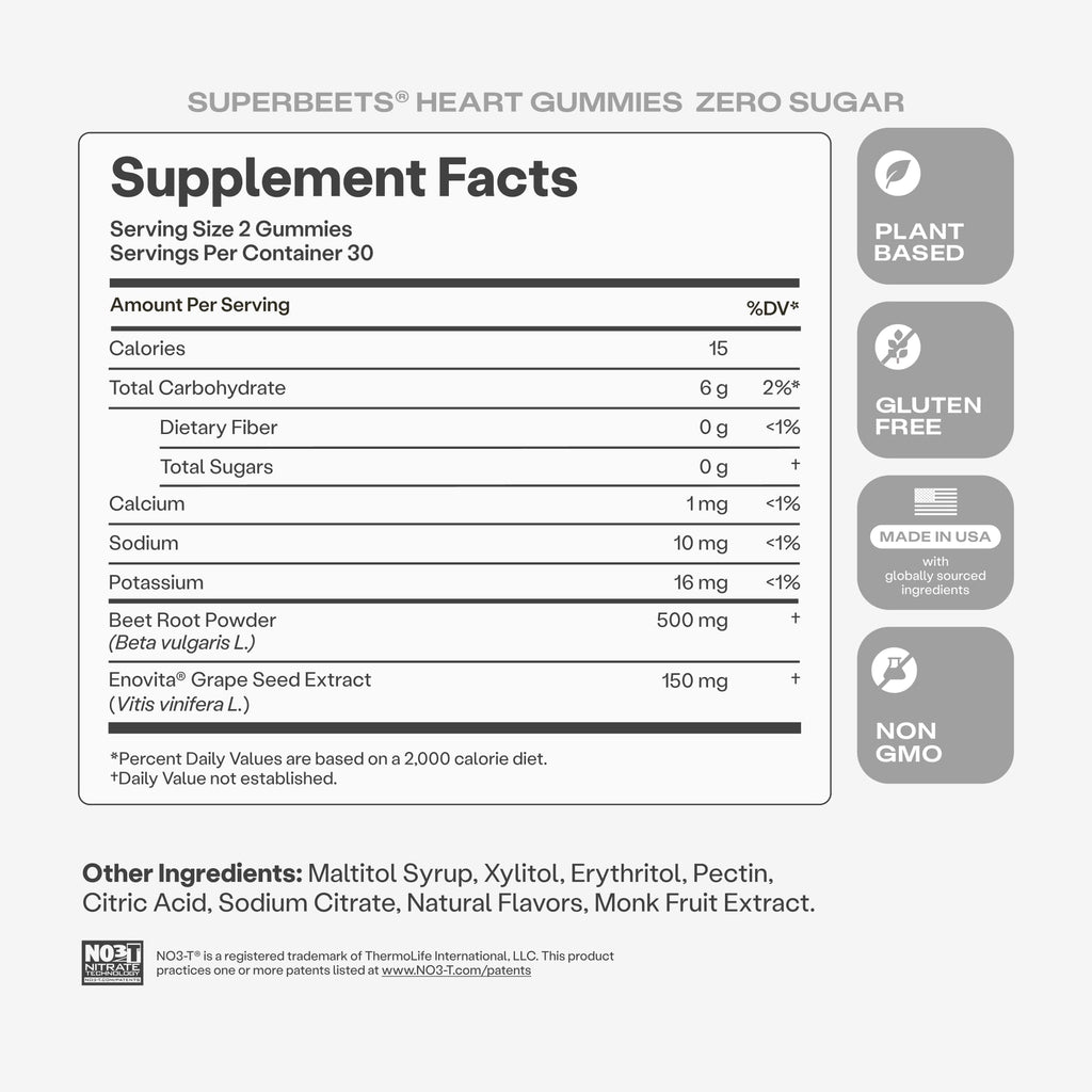 Zero Sugar Beet Gummies 60 Count X3601