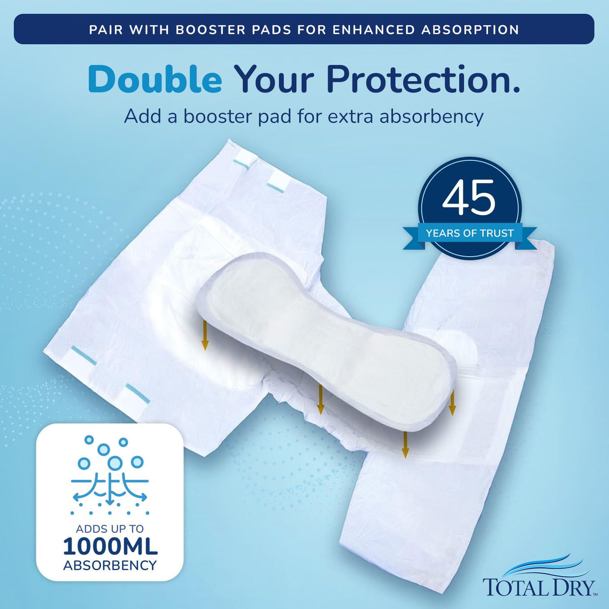 Plastic Backed Ultra Absorbent Fitted Incontinence Briefs Large 12 Count T4434