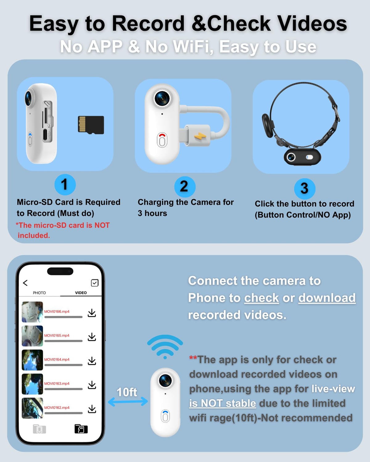 Camera Collar with Phone App & Tracker Tag I54404