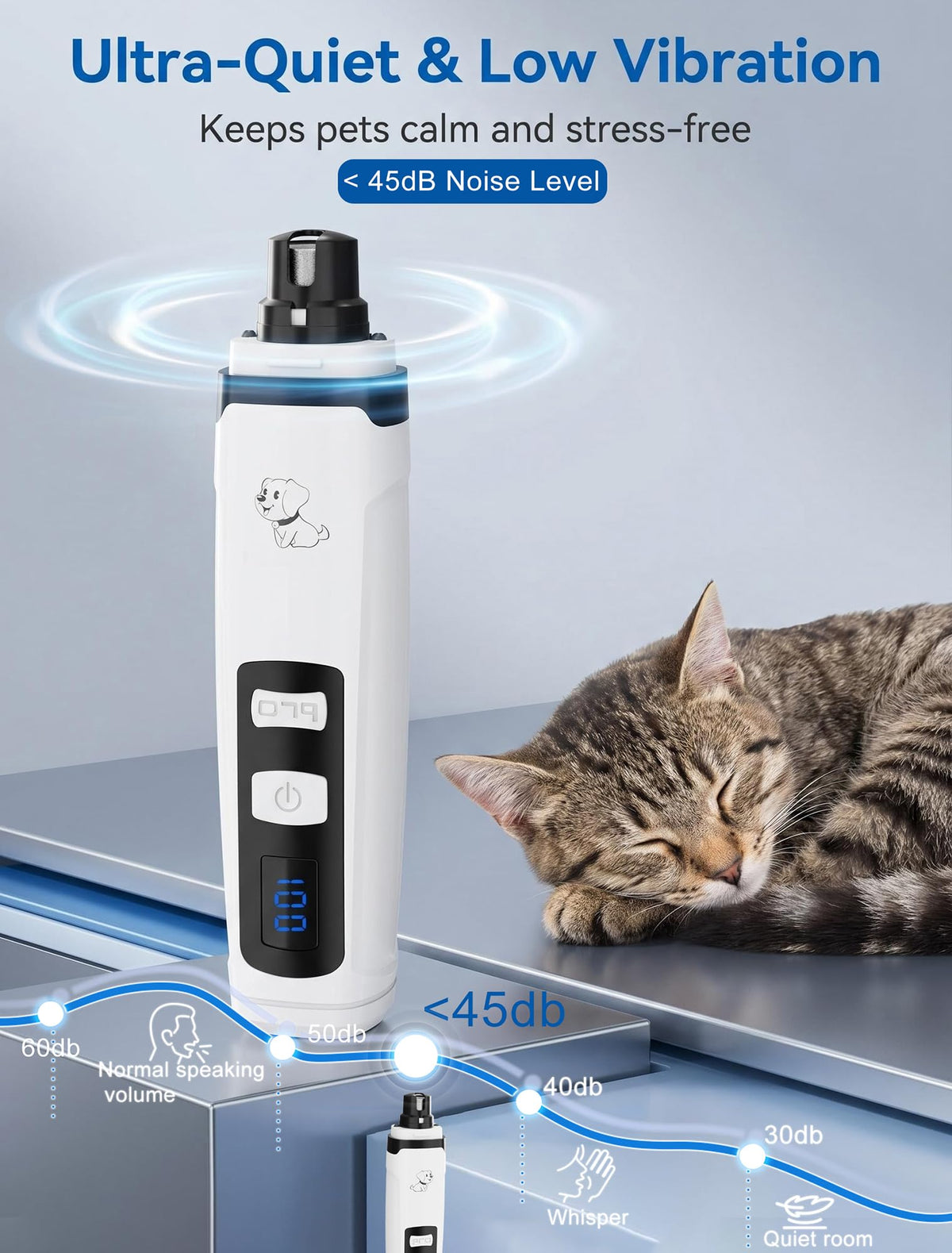Dog Nail Grinder, 2-Speed with Light G341357