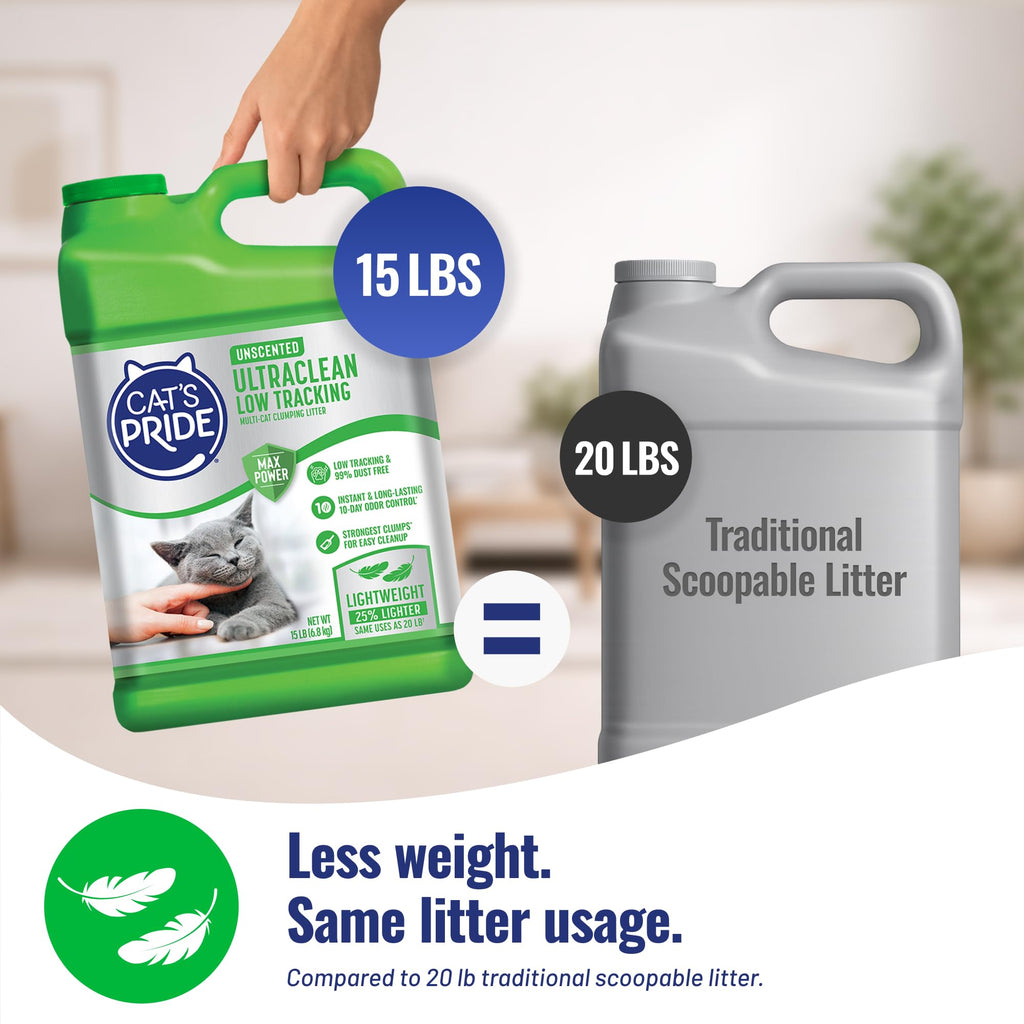 Unscented Clumping Litter 15lb Z2541
