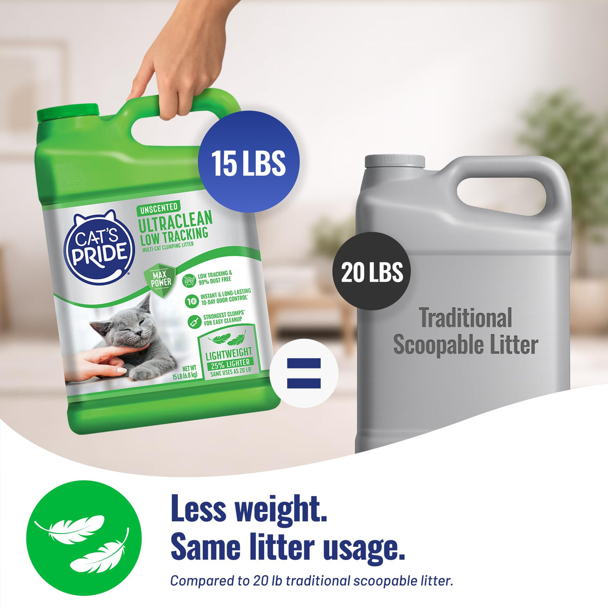 Unscented Clumping Litter 15lb Z2541