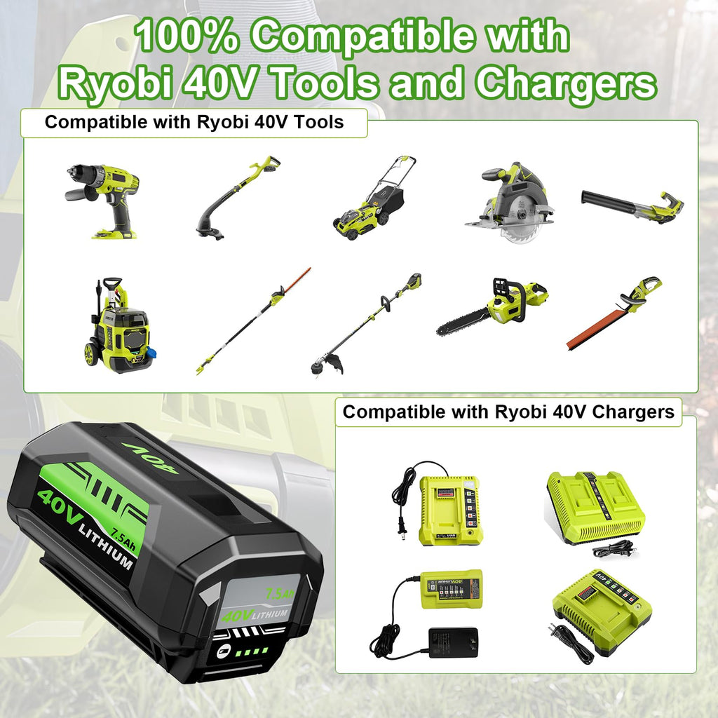 40V Lithium-Ion 7.5Ah Battery H364