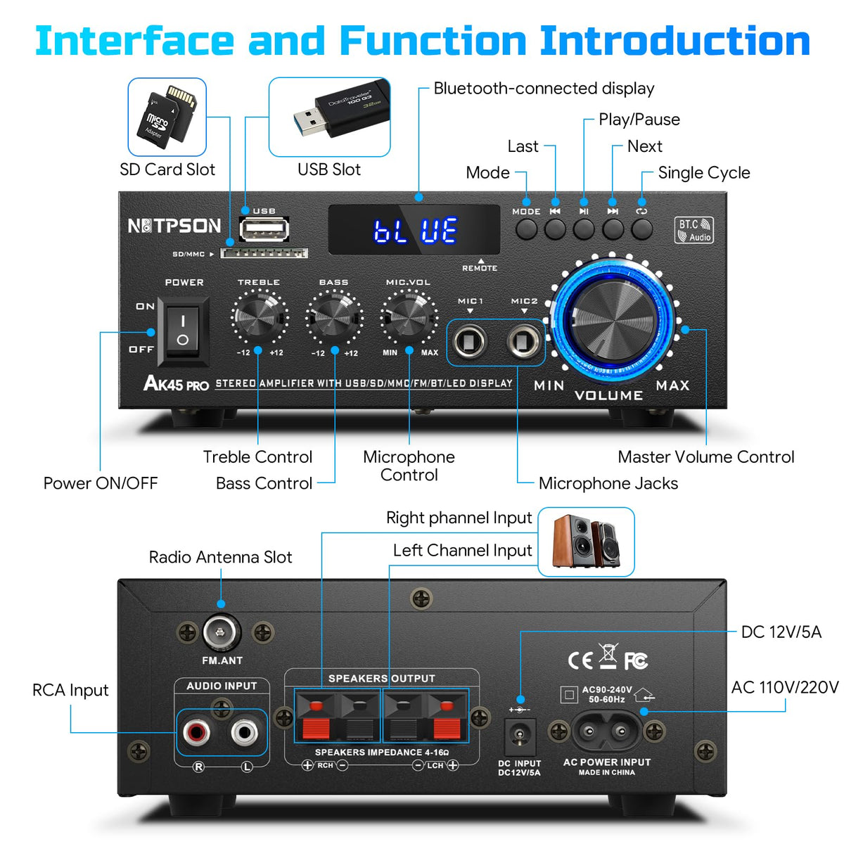 2CH 50W Bluetooth Stereo Receiver Amplifier with FM Radio X684