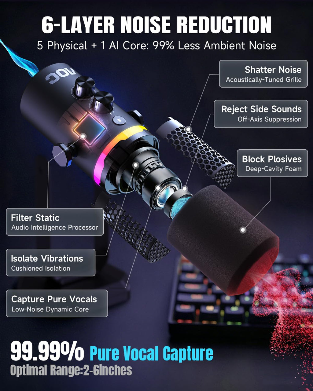 USB/XLR Dynamic Microphone with Desk Stand E597