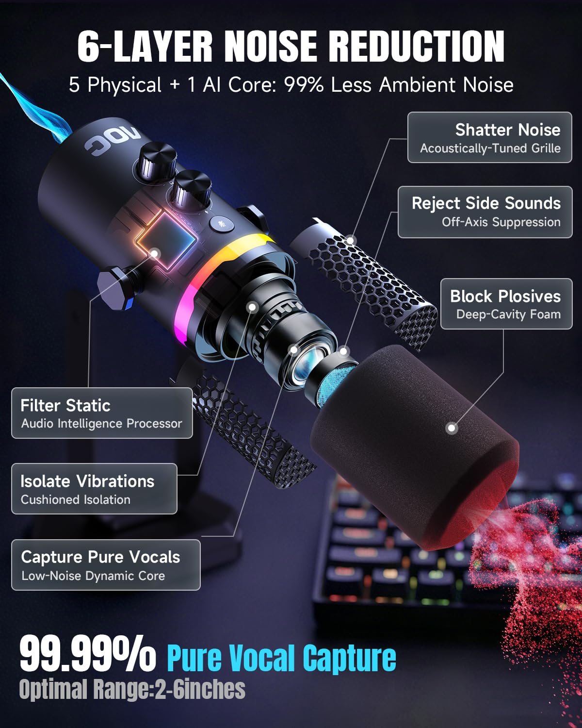 USB/XLR Dynamic Microphone with Desk Stand E597