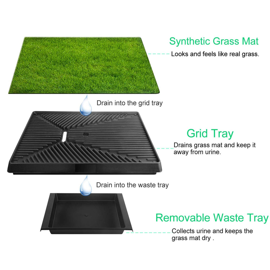Artificial Grass Dog Potty Mat with Removable Waste Tray M176292