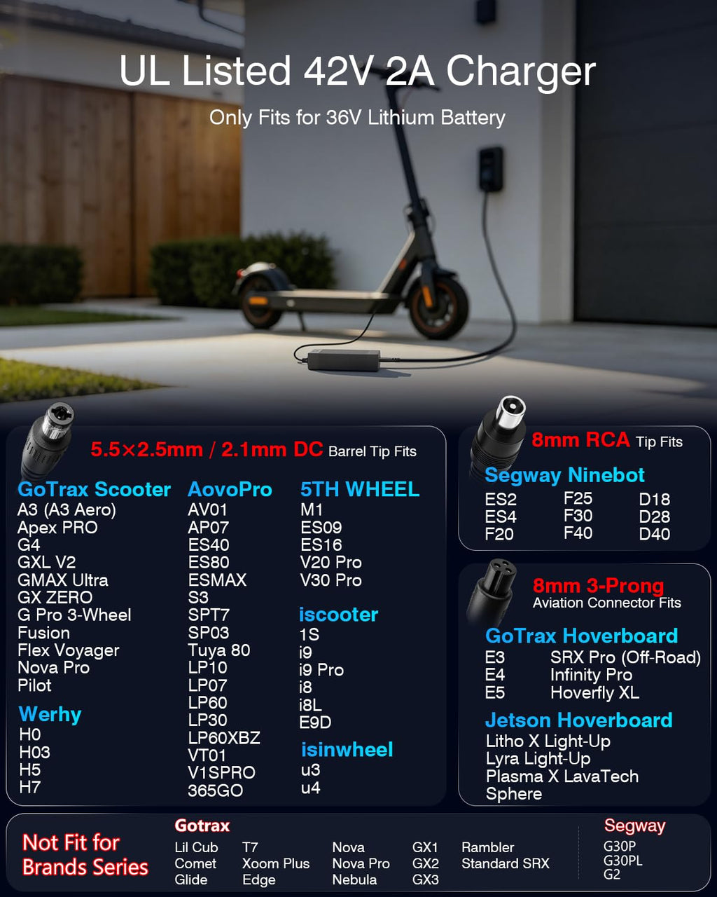 42V 2A Electric Scooter Charger M336