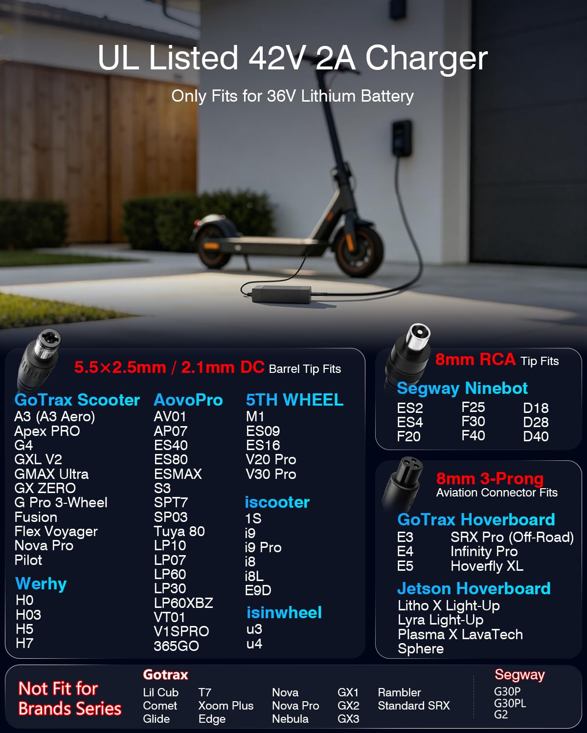 42V 2A Electric Scooter Charger M336