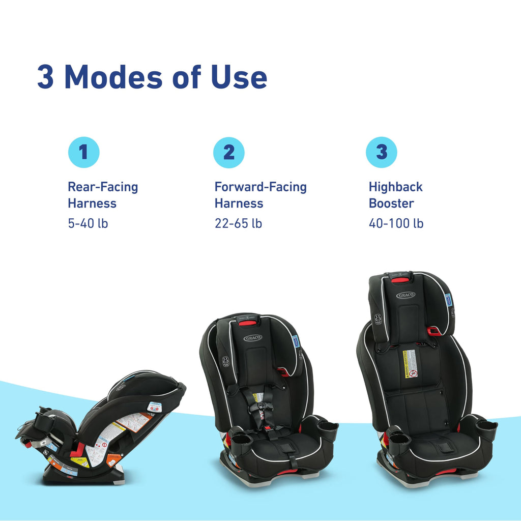 3-in-1 Convertible Car Seat J5007