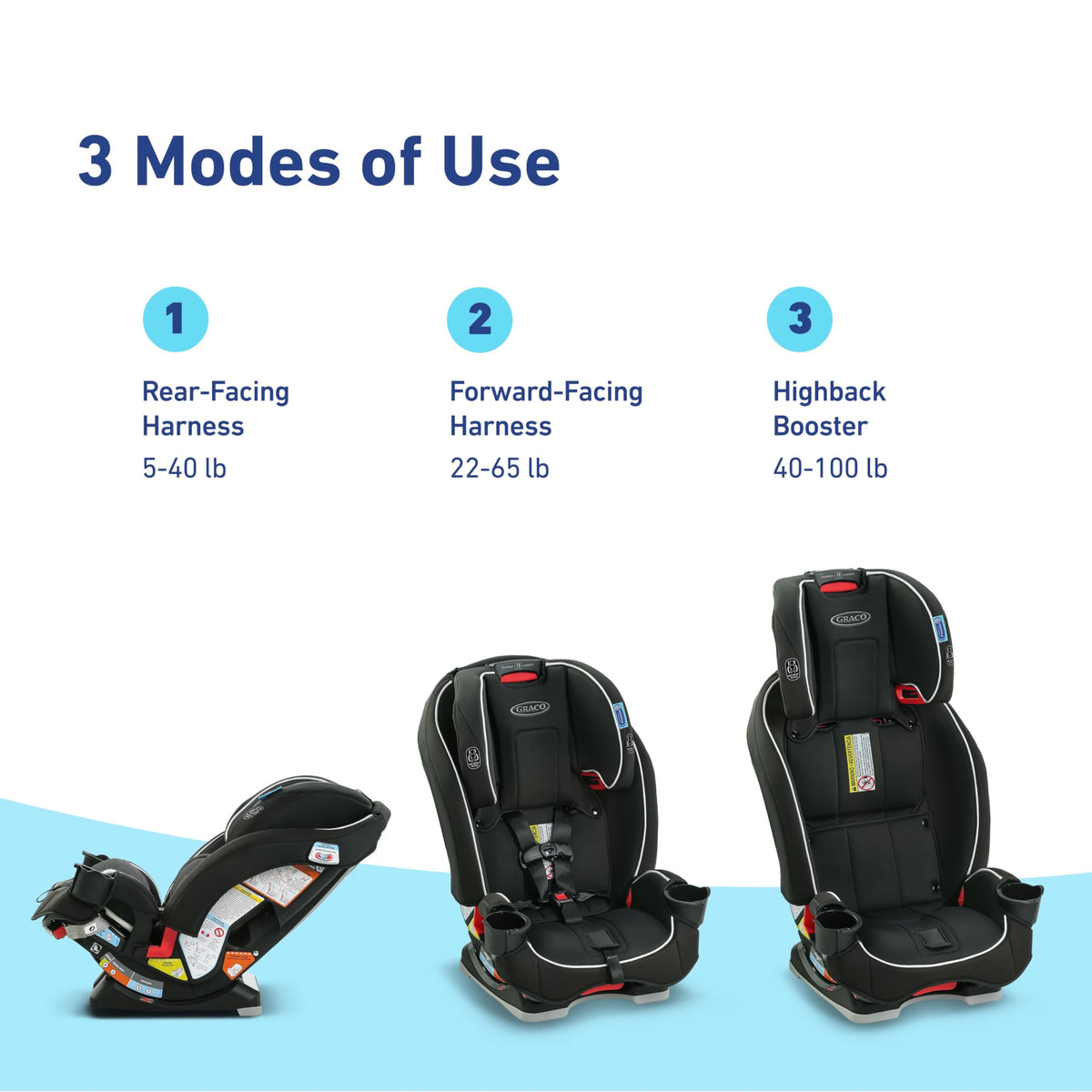 3-in-1 Convertible Car Seat J5007