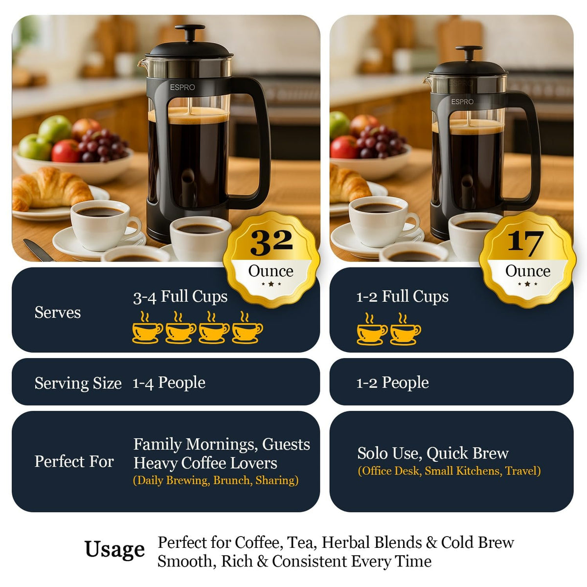 Black 17oz French Press Coffee Maker E3013