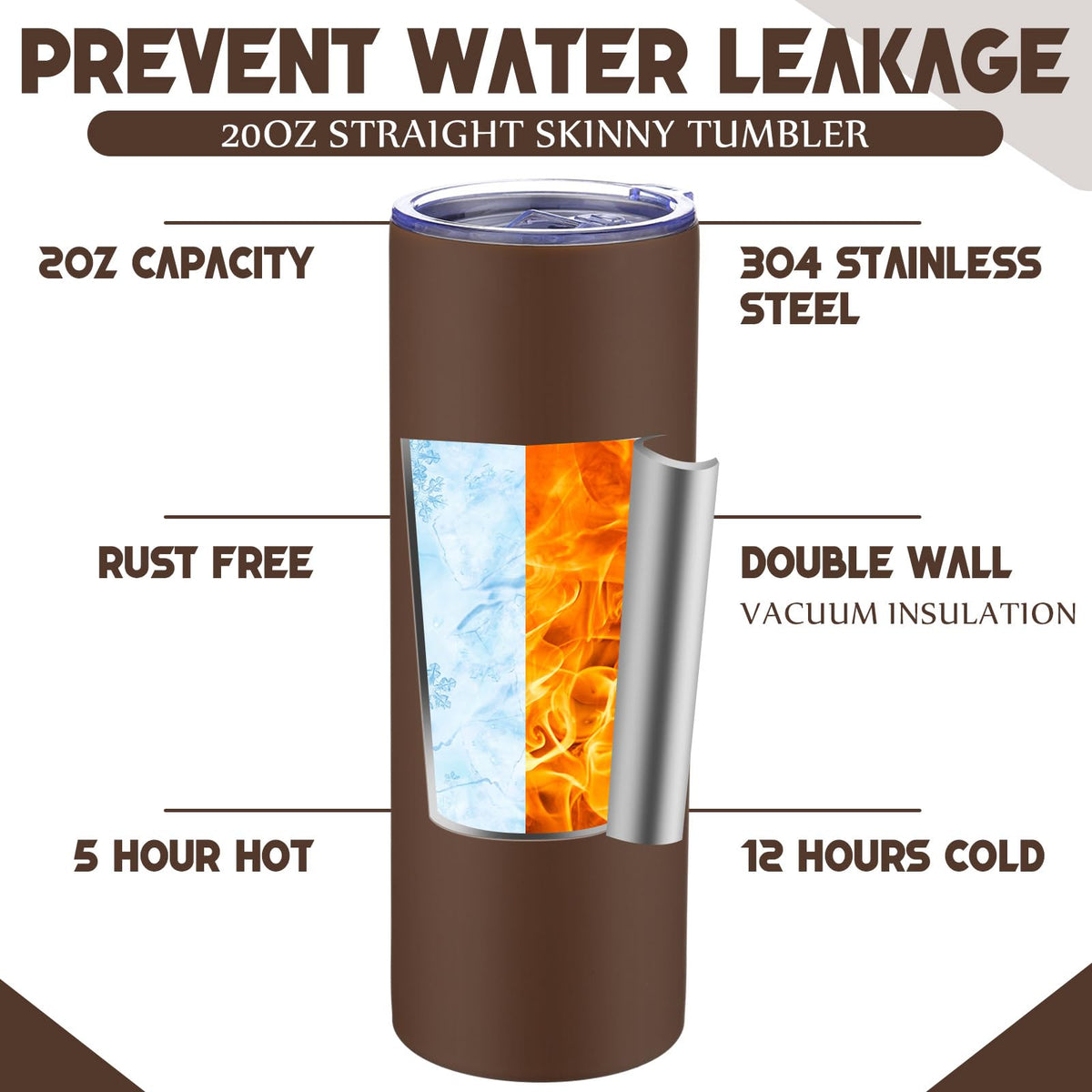 8 Pcs 20oz Insulated Stainless Steel Tumbler with Lid and Straw O32324