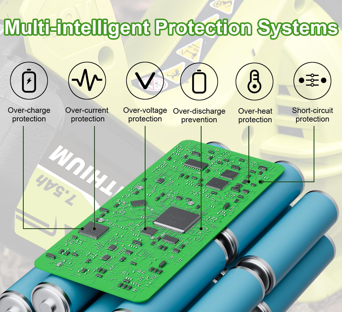 40V Lithium-Ion 7.5Ah Battery H364