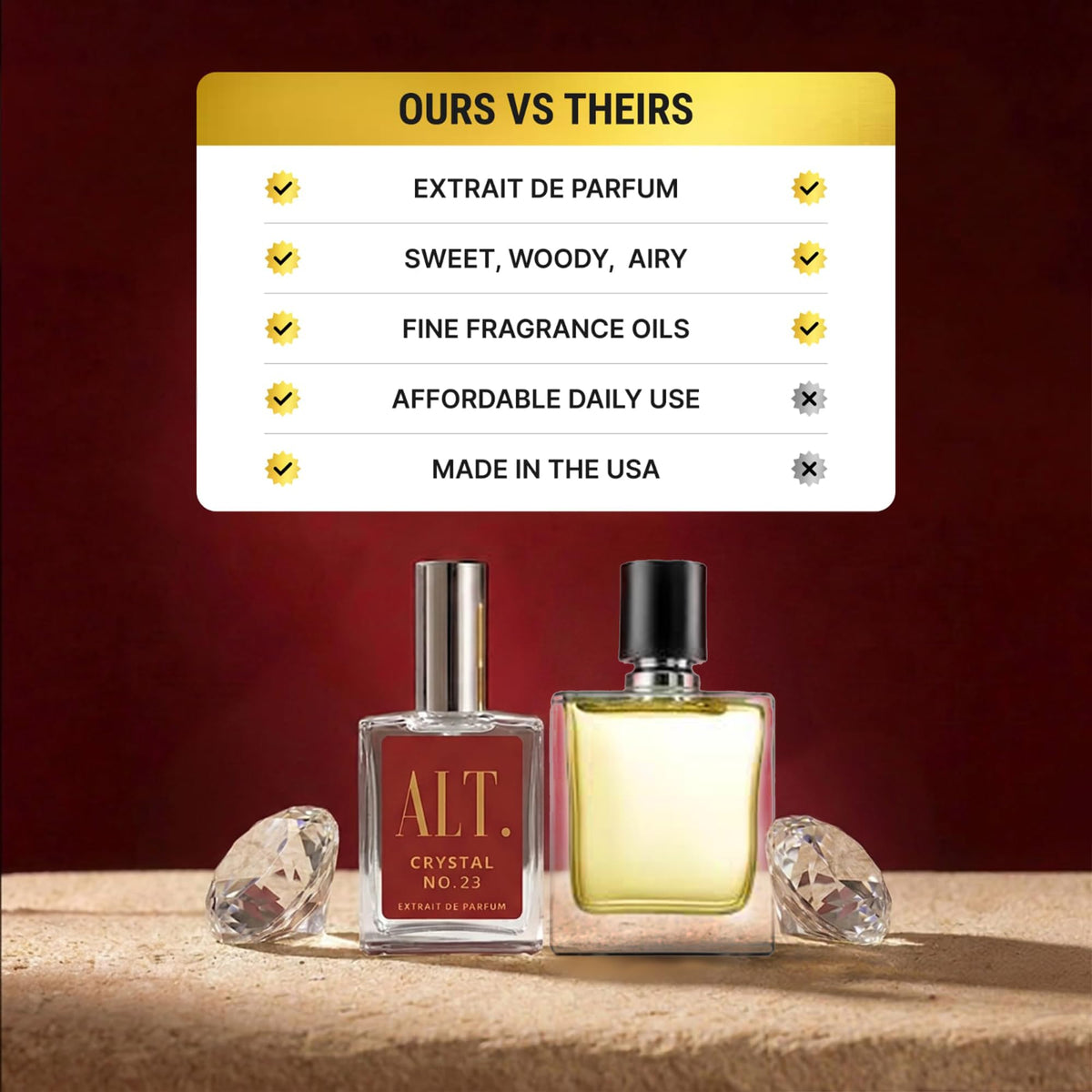 Unisex Extrait de Parfum with Jasmine Amberwood & Cedar Notes 60ml F4785