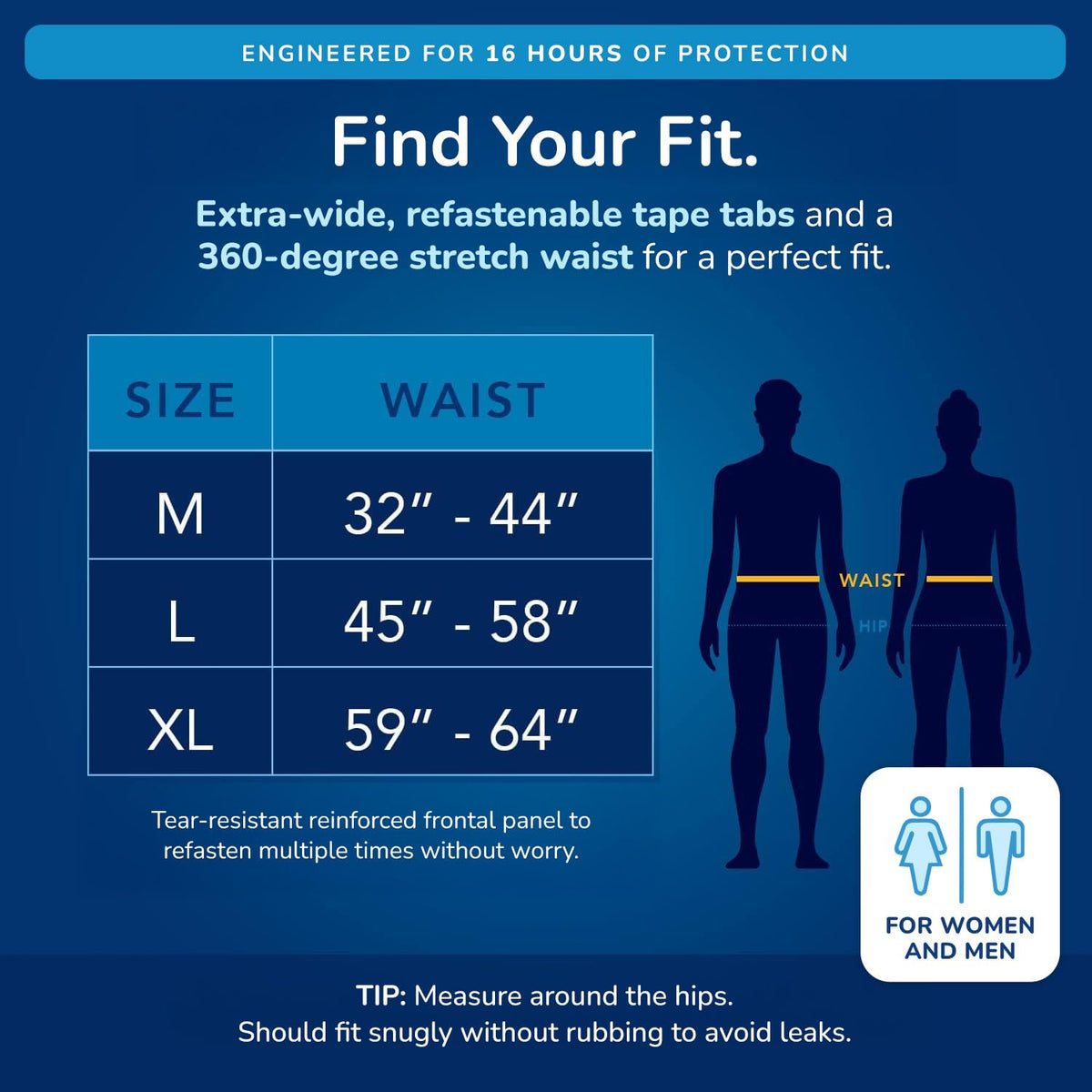 Plastic Backed Ultra Absorbent Fitted Incontinence Briefs Large 12 Count T4434