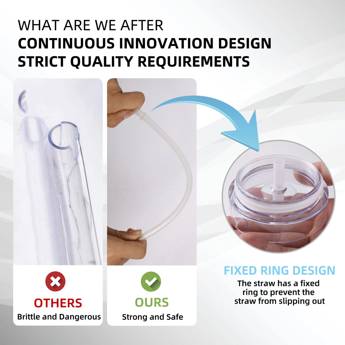 20oz Double Wall Plastic Tumbler with Lid and Straw R85493