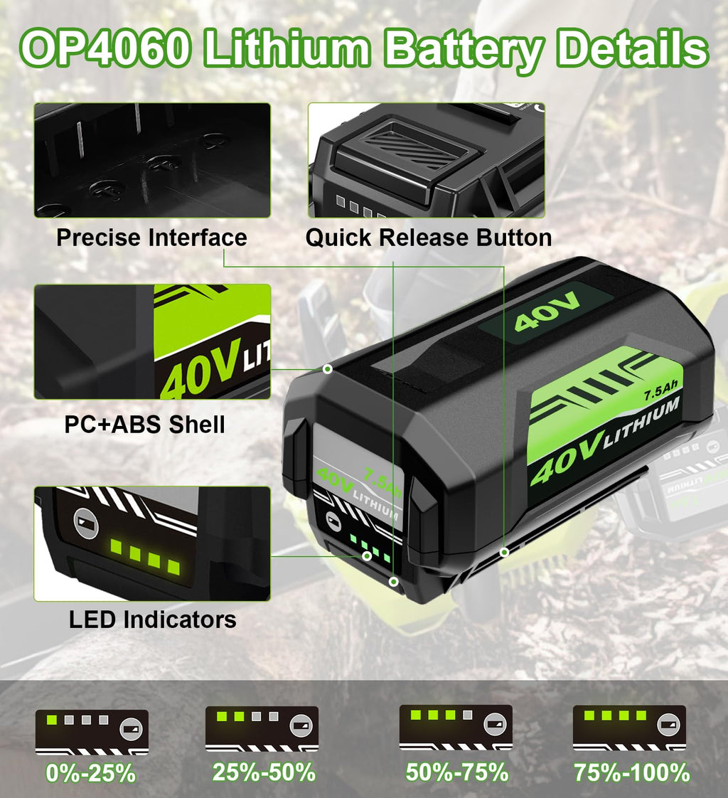 40V Lithium-Ion 7.5Ah Battery H364
