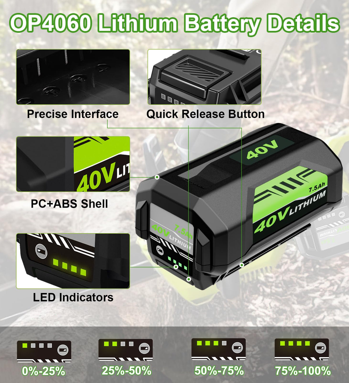 40V Lithium-Ion 7.5Ah Battery H364