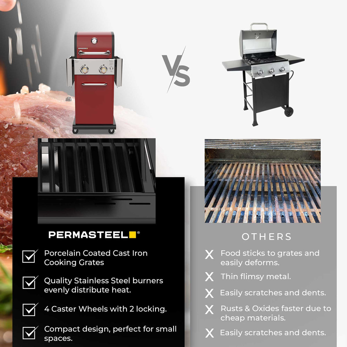 2-Burner Propane Gas Grill with Foldable Side Tables W47927