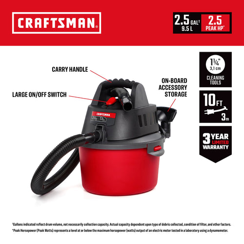 2.5 Gallon Wet Dry Shop Vacuum S3590