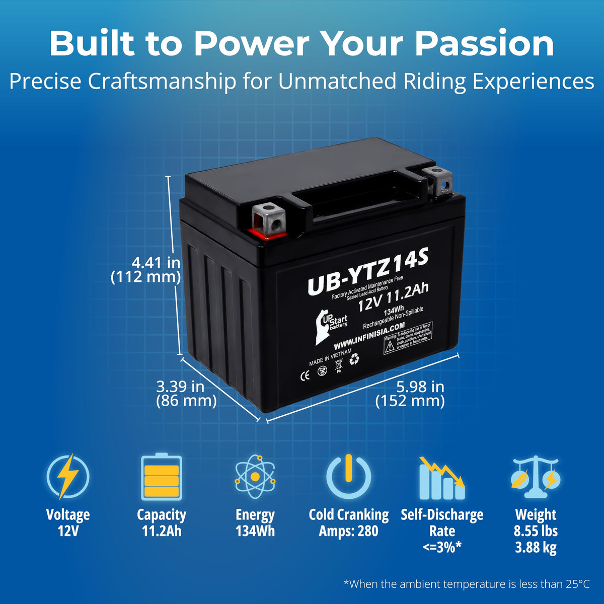 12V 11.2Ah Battery F31618