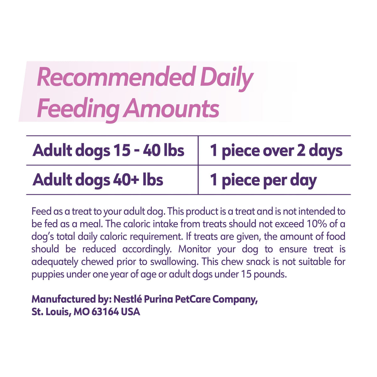 Large Dog Treats U71995