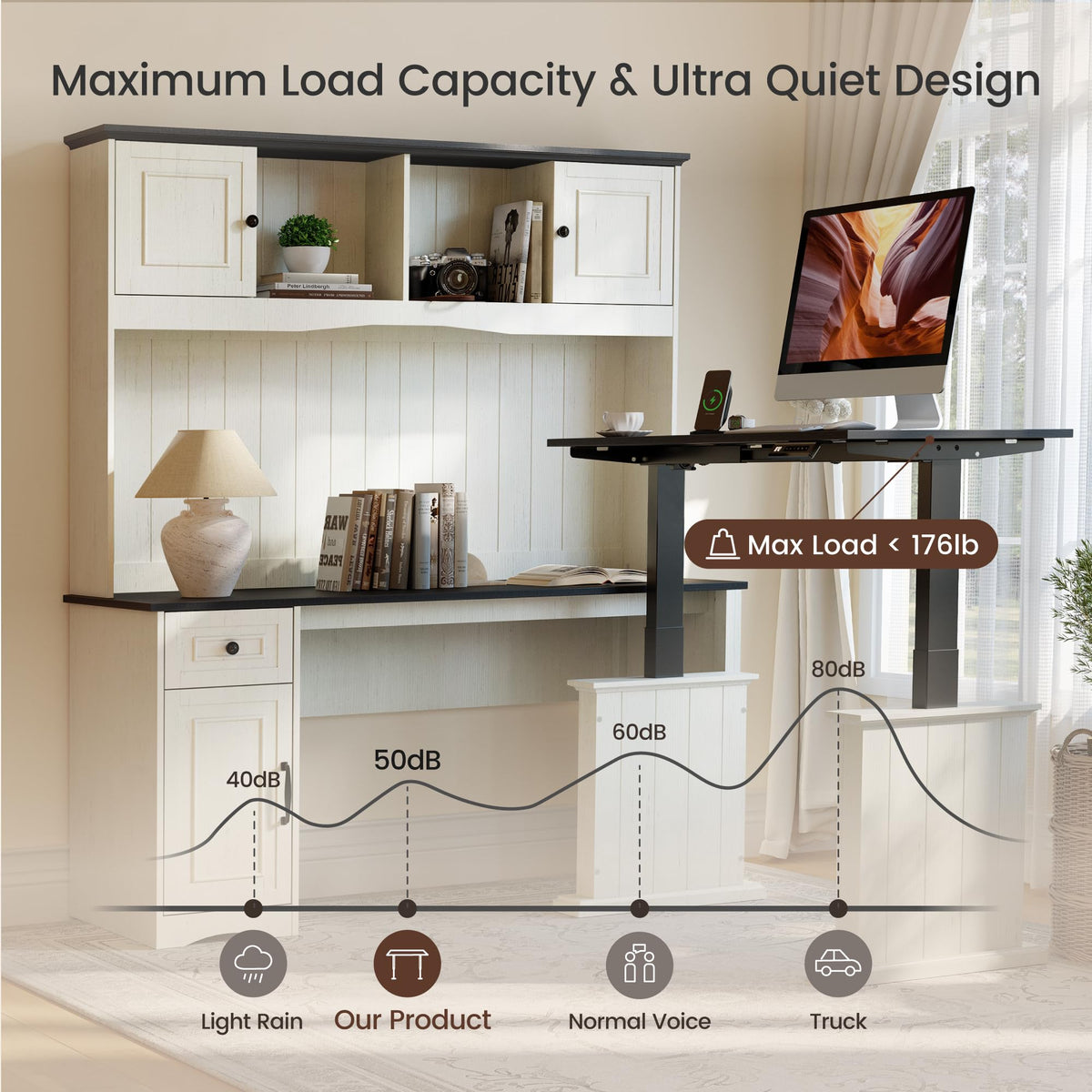 L Shaped Electric Standing Desk with Hutch and Drawers, Antique White V8426