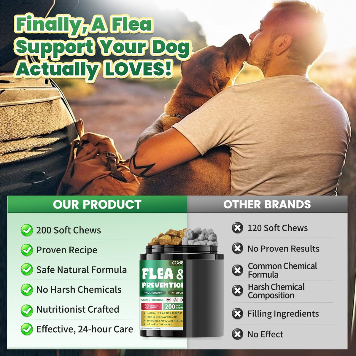 Flea and Tick Prevention for Dogs with Vitamins Fish Oil U676