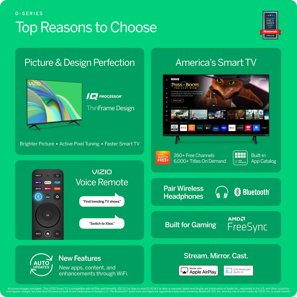 40-in Full HD 1080p Smart TV I5913