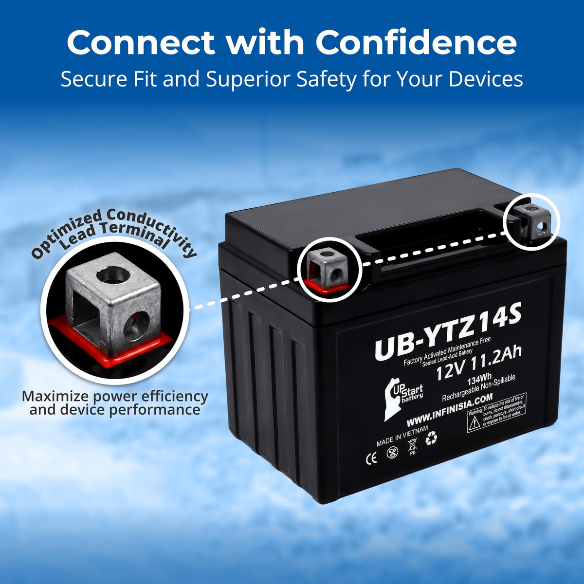 12V 11.2Ah Battery F31618