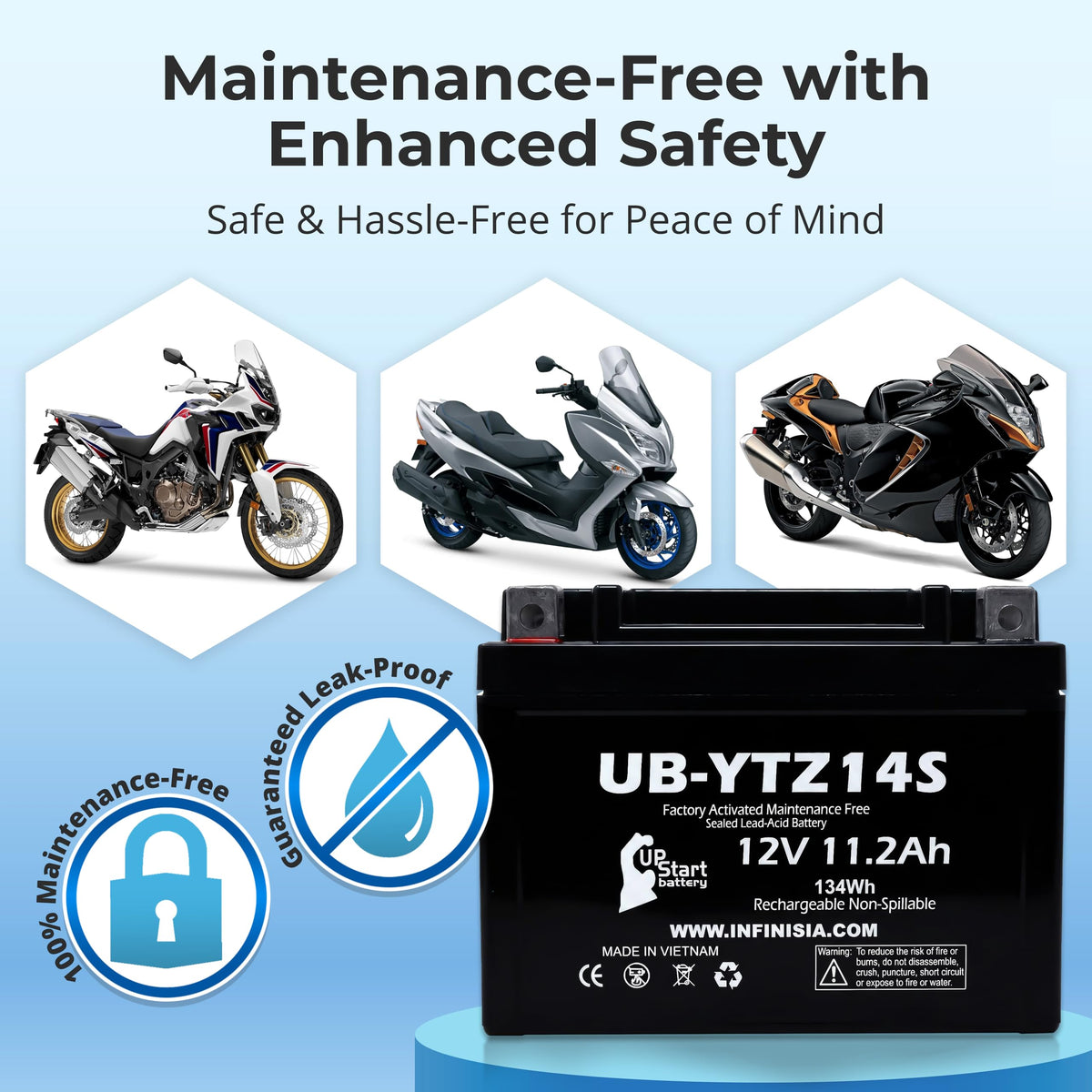 12V 11.2Ah Battery F31618