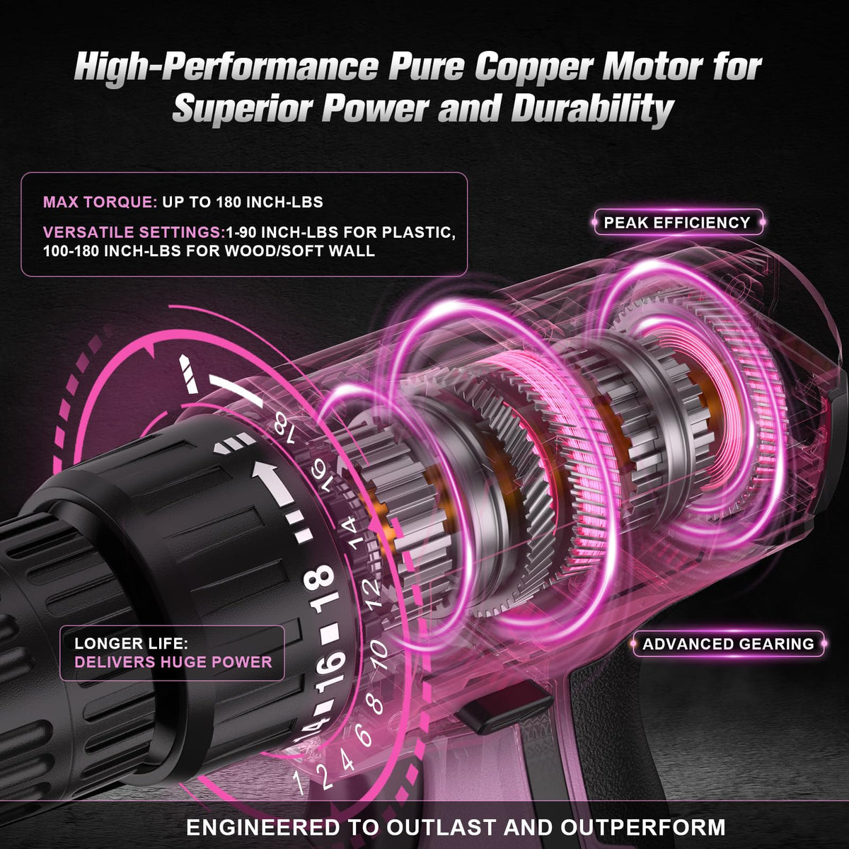 12V Cordless Drill Set with Battery & Charger, 180 In-lbs Torque, 3/8" Keyless Chuck, Pink Q5788