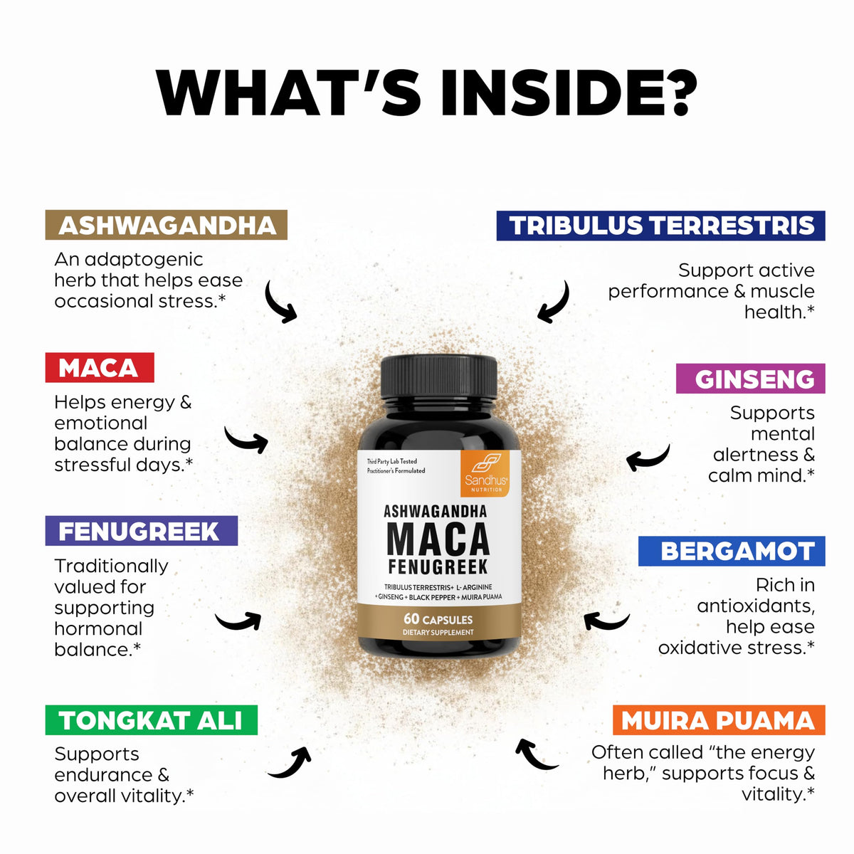 Maca Root Fenugreek Ashwagandha L-Arginine Ginseng Muira Puama Herbal Supplement 60 Capsules W33284