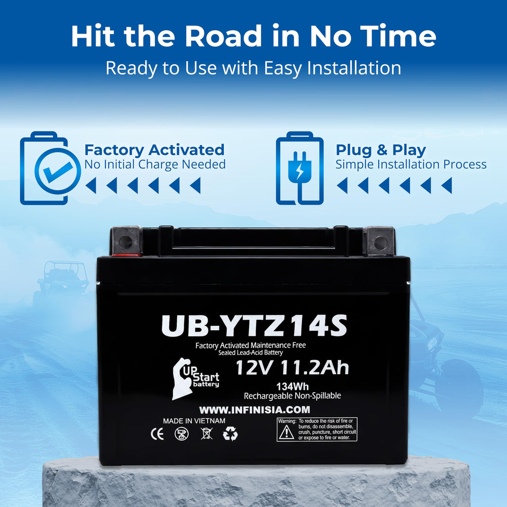 12V 11.2Ah Battery F31618