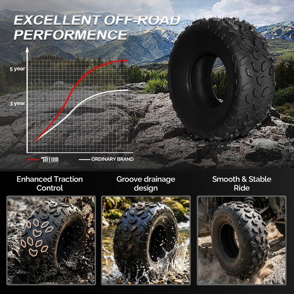 19x7-8 Tubeless ATV UTV Tires Set of 2 M715