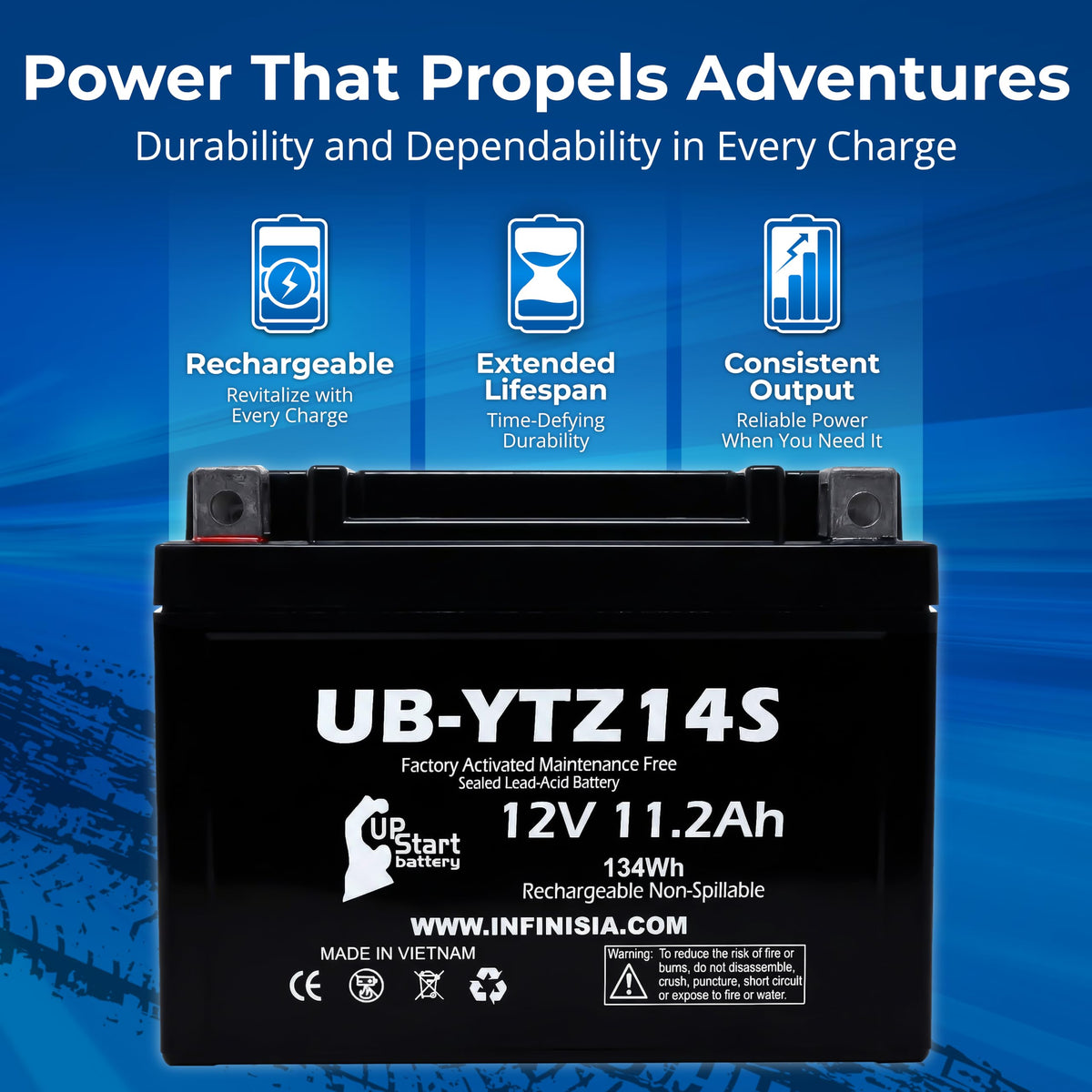 12V 11.2Ah Battery F31618